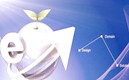 学Java技术怎么样?如何规划分阶段学习?
