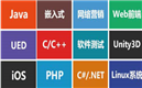 达内培训：如何学好一门专业的java开发技巧?做更牛的Java编程大师