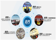 想要参加佛山ui培训 怎么挑选培训机构
