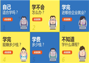 java和c语言 你知道它们有什么区别吗