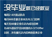 美工、平面设计、UI设计有什么区别和联系