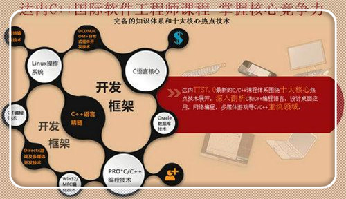 佛山达内：微信VS支付宝硝烟四起