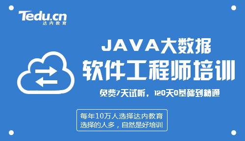 【佛山Java培训排名】java排第几