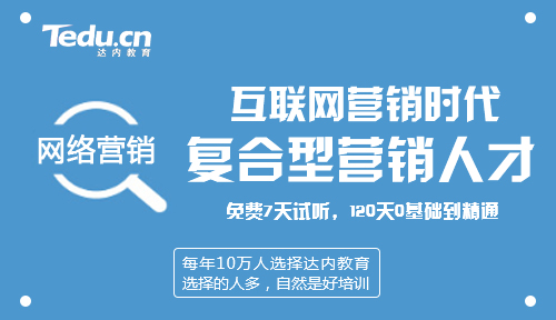 网站优化SEO需要做些什么事呢?