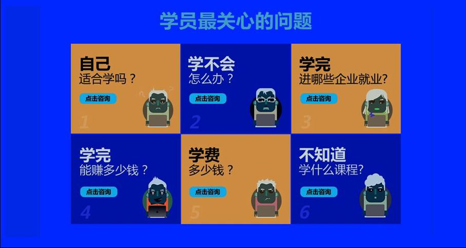<a style='color:blue' href='https://fs.tedu.cn'>佛山达内</a>培训