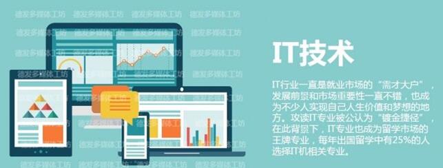 佛山达内