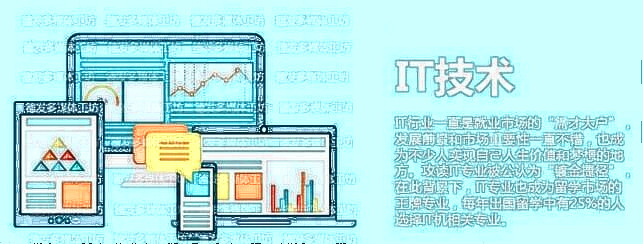 <a style='color:blue' href='https://fs.tedu.cn'>佛山达内</a>培训